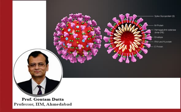 India’s Approach in its Fight against Coronavirus: Some Management Perspectives: "Goutam Dutta Professor, Indian Institute of Management, Ahmedabad "