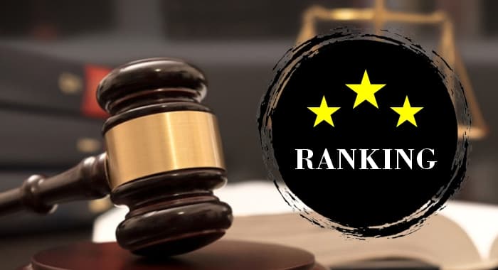 IIRF Private Law colleges ranking 2024