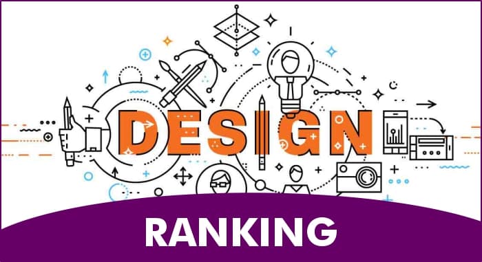 IIRF Private Design colleges ranking 2024