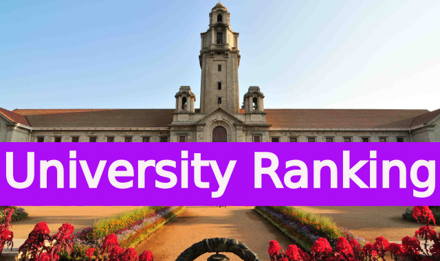 NIRF Rankings 2023 for University