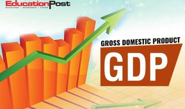 India's GDP