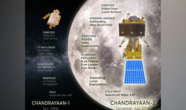 Chandrayaan 2