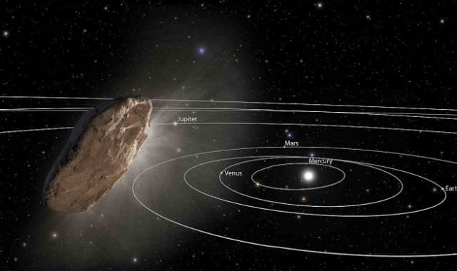 Interstellar object entering the solar system