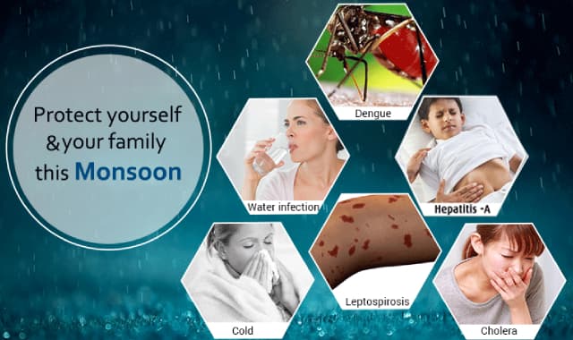 waterborne diseases Preventive measures during monsoon
