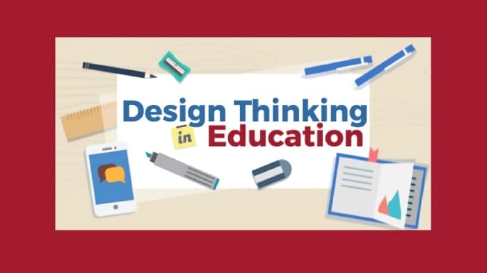 Design Thinking