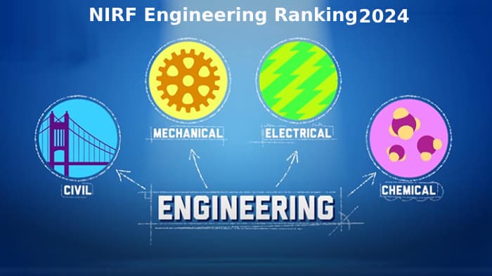 nirf ranking 2024 engineering