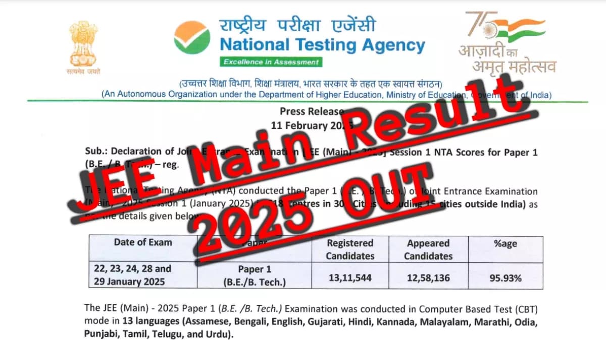 JEE Main 2025 Session 1 score: Rajasthan leads with 5 among 14 toppers