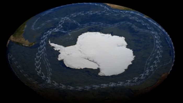 Recent research indicates that the Antarctic Circumpolar Current (ACC) is decreasing in speed