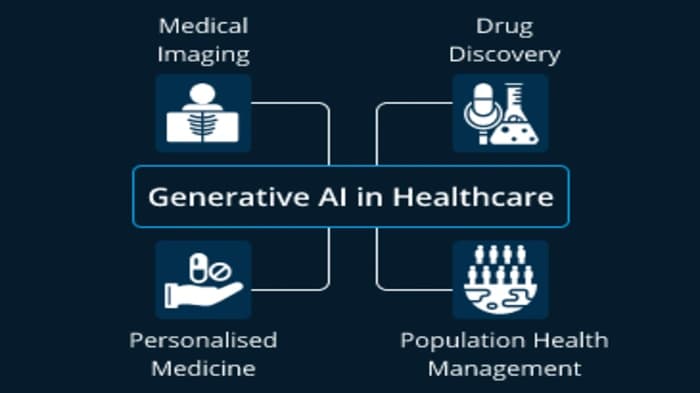 The role of AI in healthcare governance. Let's do more research!