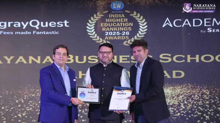 nbs ahmedabad