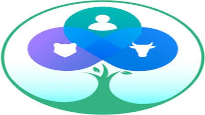 National One Health Mission, let's explore further! 