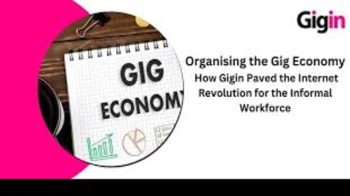 Swift Growth of Gig Workforce in India, let's explore it further