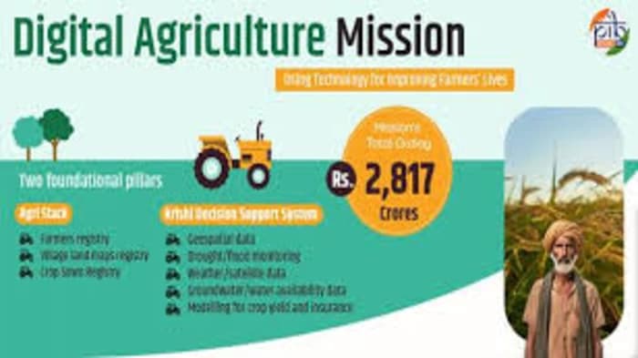 The Digital Agriculture Mission's (DAM) Agri Stack 