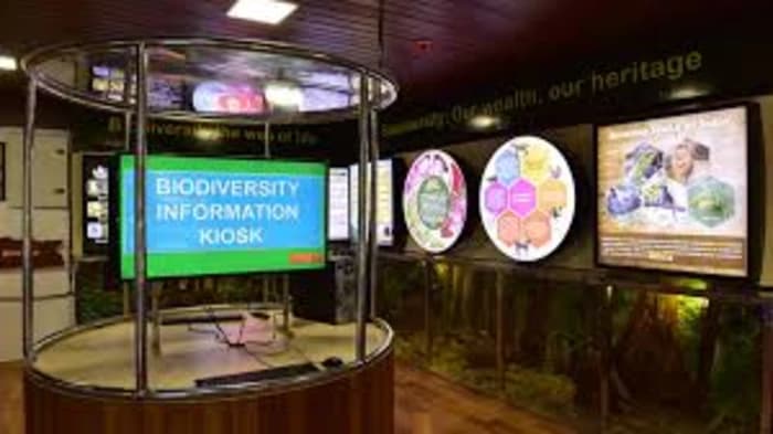 Kerala: India’s Premier Biodiversity Discovery Hub 