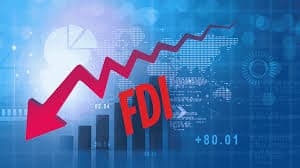 Decline in Net Foreign Direct Investment (FDI) 