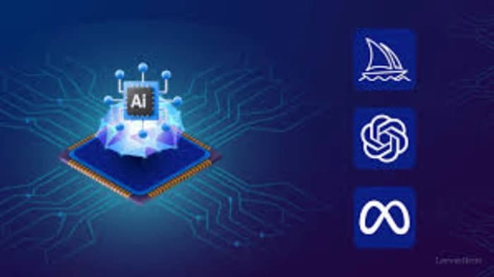 AI-powered Dynamic Targeting Technology, let’s explore it further! 