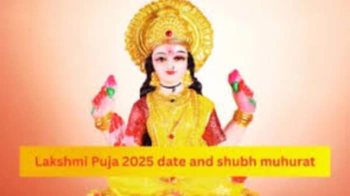 Lakshmi Puja & Bank Holiday (6 October 2025) — Financial, Social & Cultural Dimensions