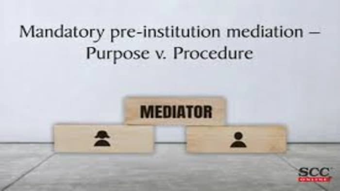  The Debate on Mandatory Pre‑Institution Mediation