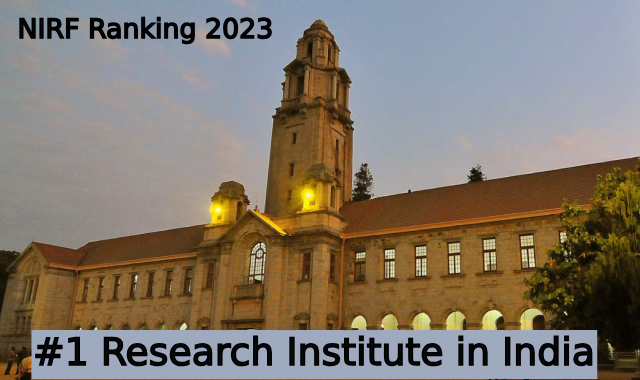 NIRF Rankings 2023 for Research Institutions