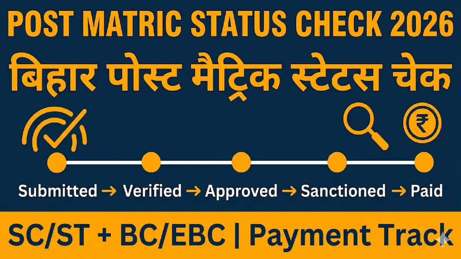 Mobile screen displaying the Bihar Post Matric Scholarship application status portal for the 2026–27 academic session.