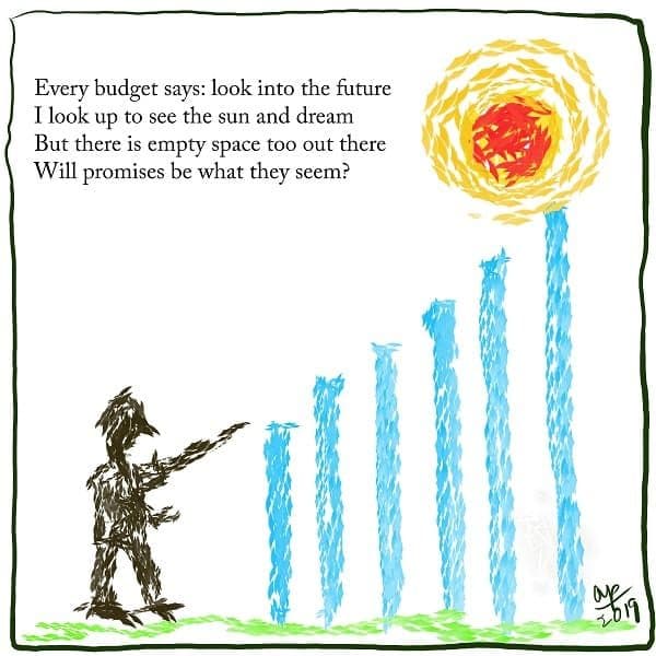 Post-budget period is ROFL time: Arvind Passey