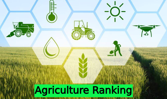 NIRF Rankings 2023 for Agriculture colleges