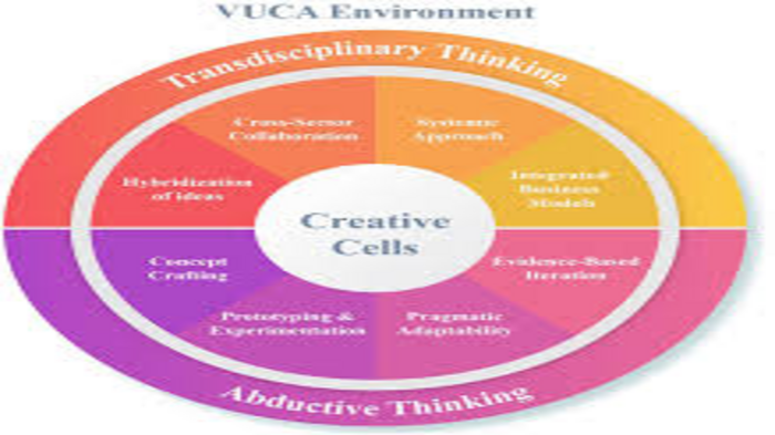 New Education Framework Emphasizes Skill Integration