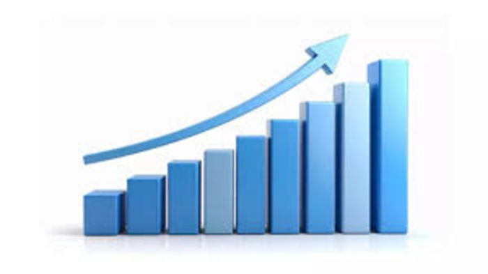 India’s Private Sector Growth Accelerates