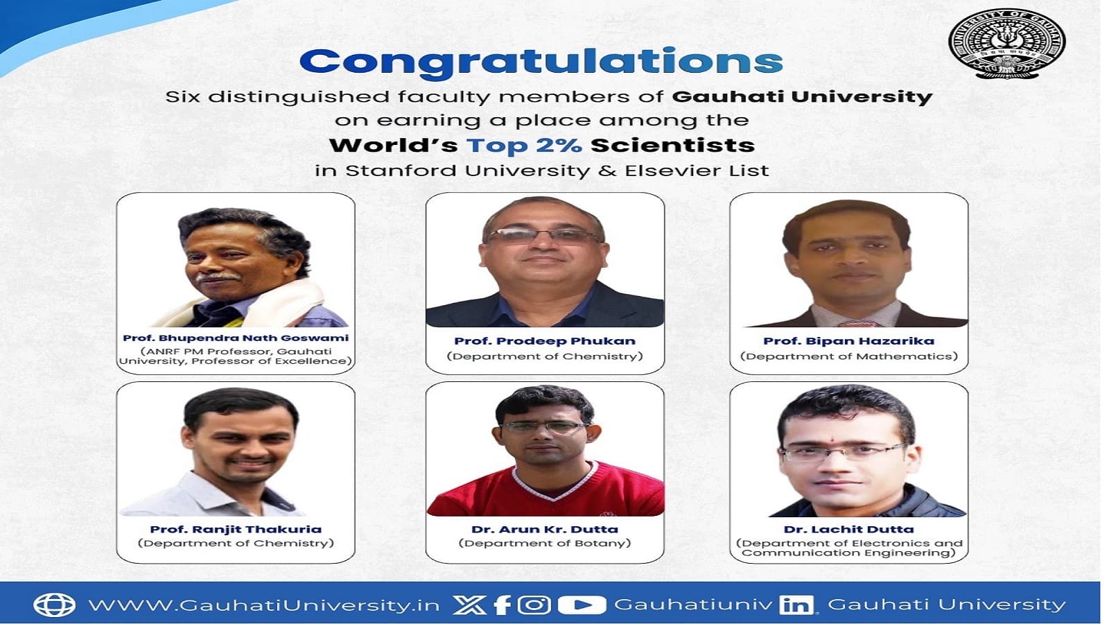 Gauhati University campus following the inclusion of six faculty members in the 2026 World’s Top 2% Scientists list.